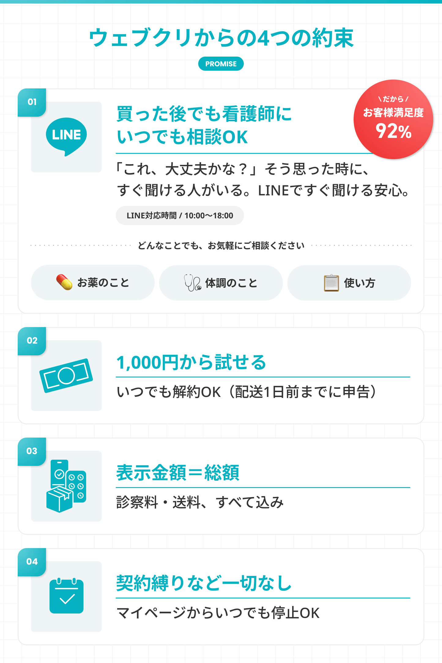 フリウェルULD
