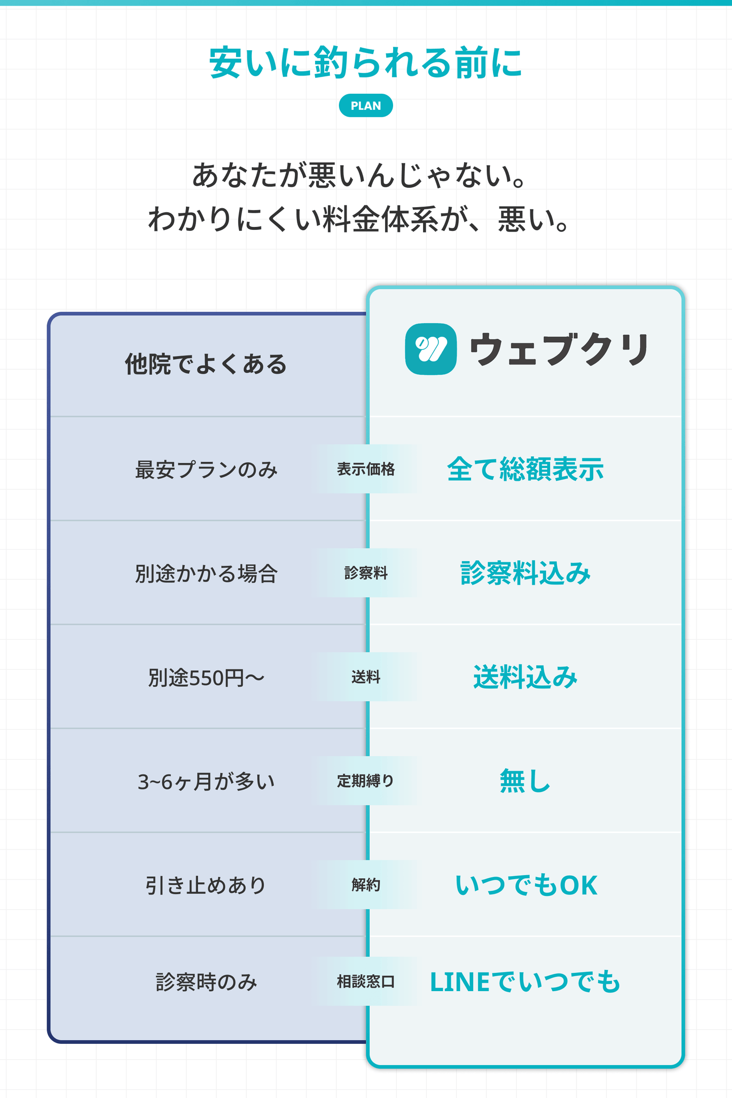 フリウェルULD