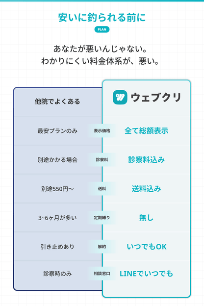 フリウェルULD