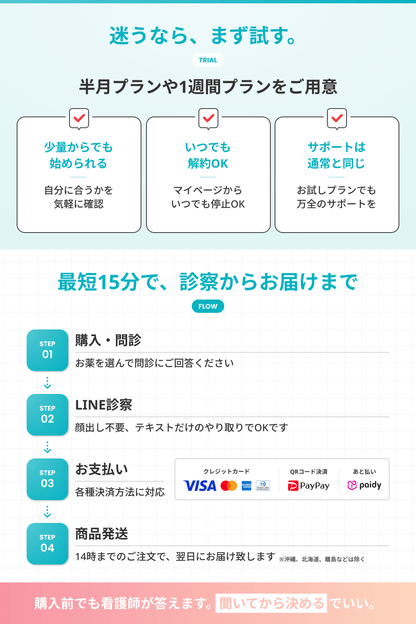 フリウェルULD