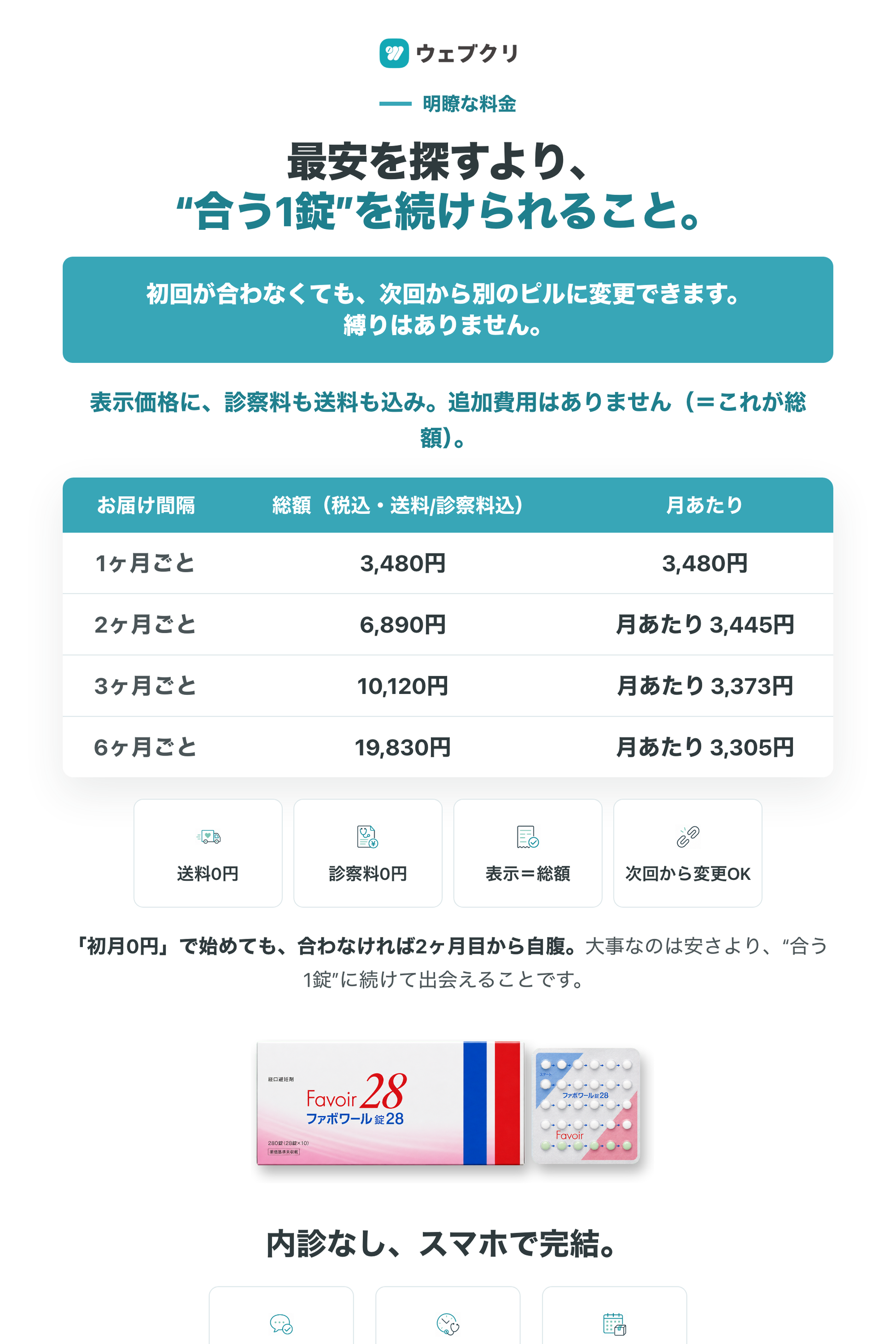 08_price