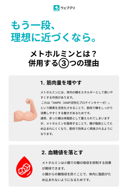 【過剰なカロリー摂取を抑える】メトホルミン 診察チケット