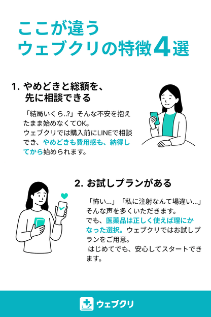 GLP-1 メディカルダイエット × 選べる美容内服薬セット 診察チケット