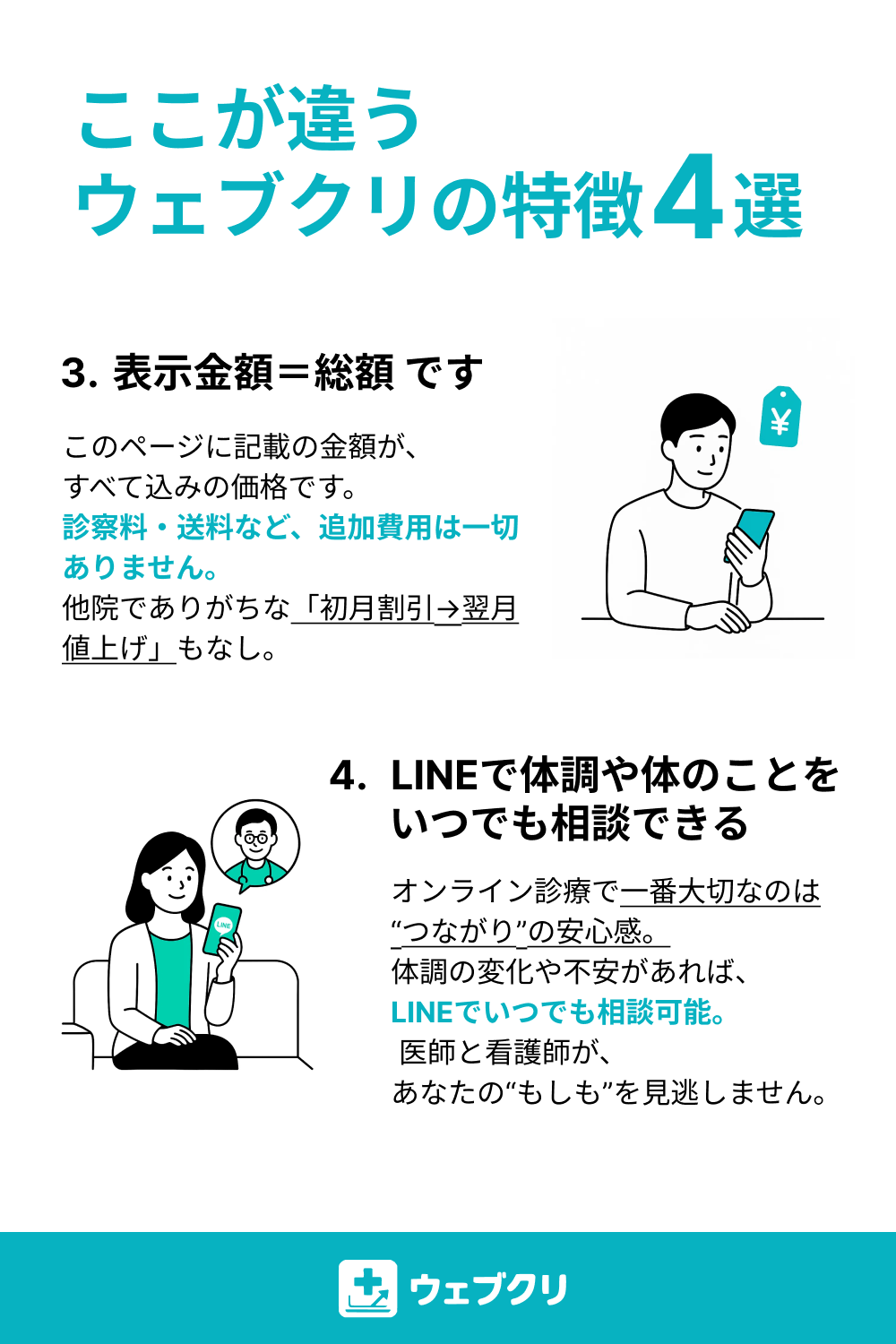 GLP-1 メディカルダイエット × 選べる美容内服薬セット 診察チケット