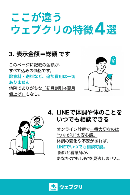 GLP-1 メディカルダイエット × 選べる美容内服薬セット 診察チケット