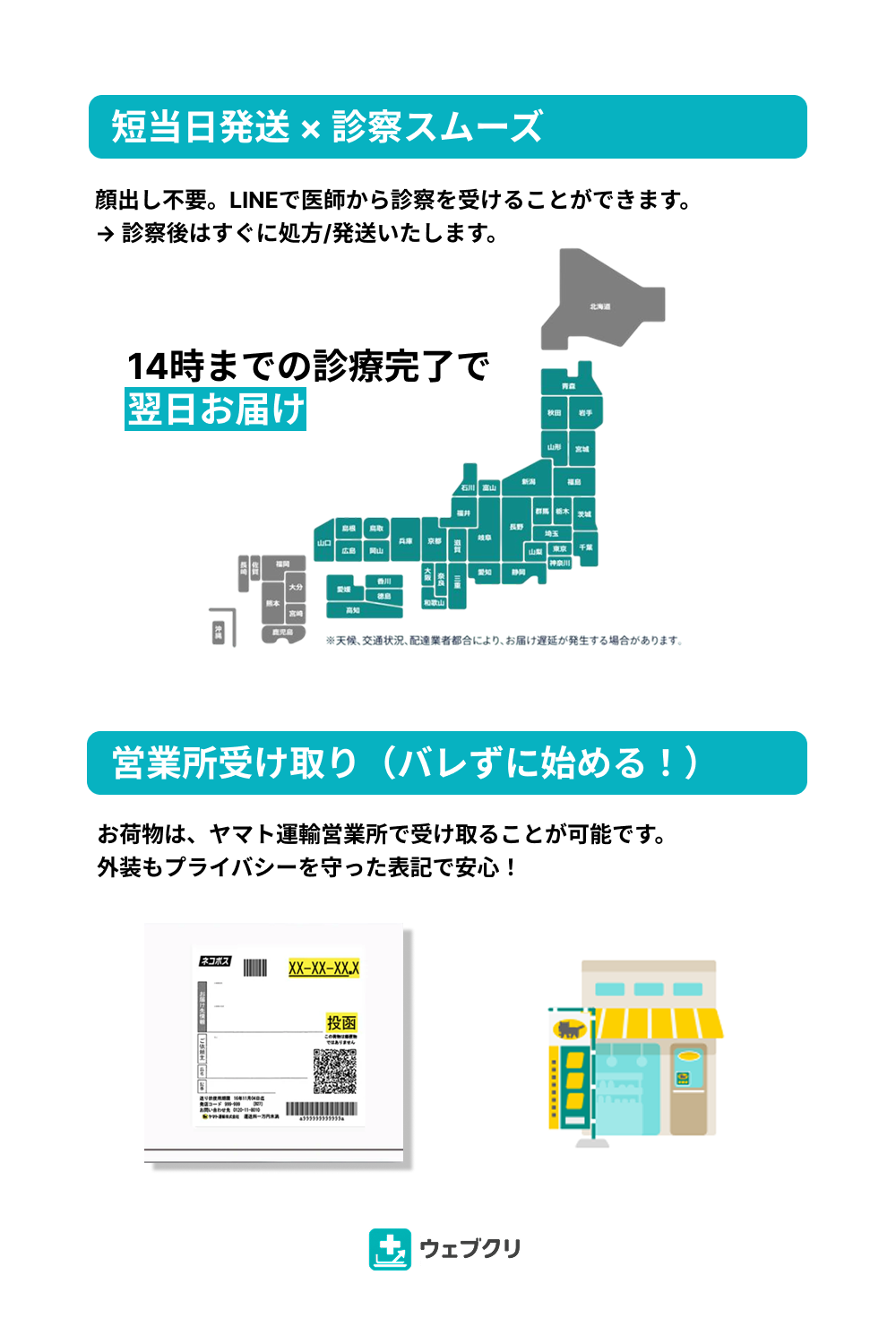 フィナステリド 男性型脱毛症進行遅延 診察チケット