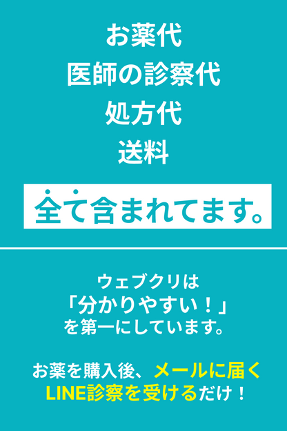 飲むGLP-1ダイエット リベルサス 診察チケット