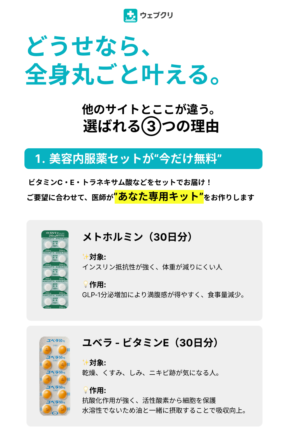 ビタミンE剤 ユベラ 抗酸化・若返り効果 診察チケット