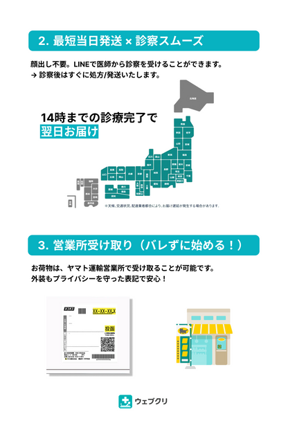 ビタミンE剤 ユベラ 抗酸化・若返り効果 診察チケット