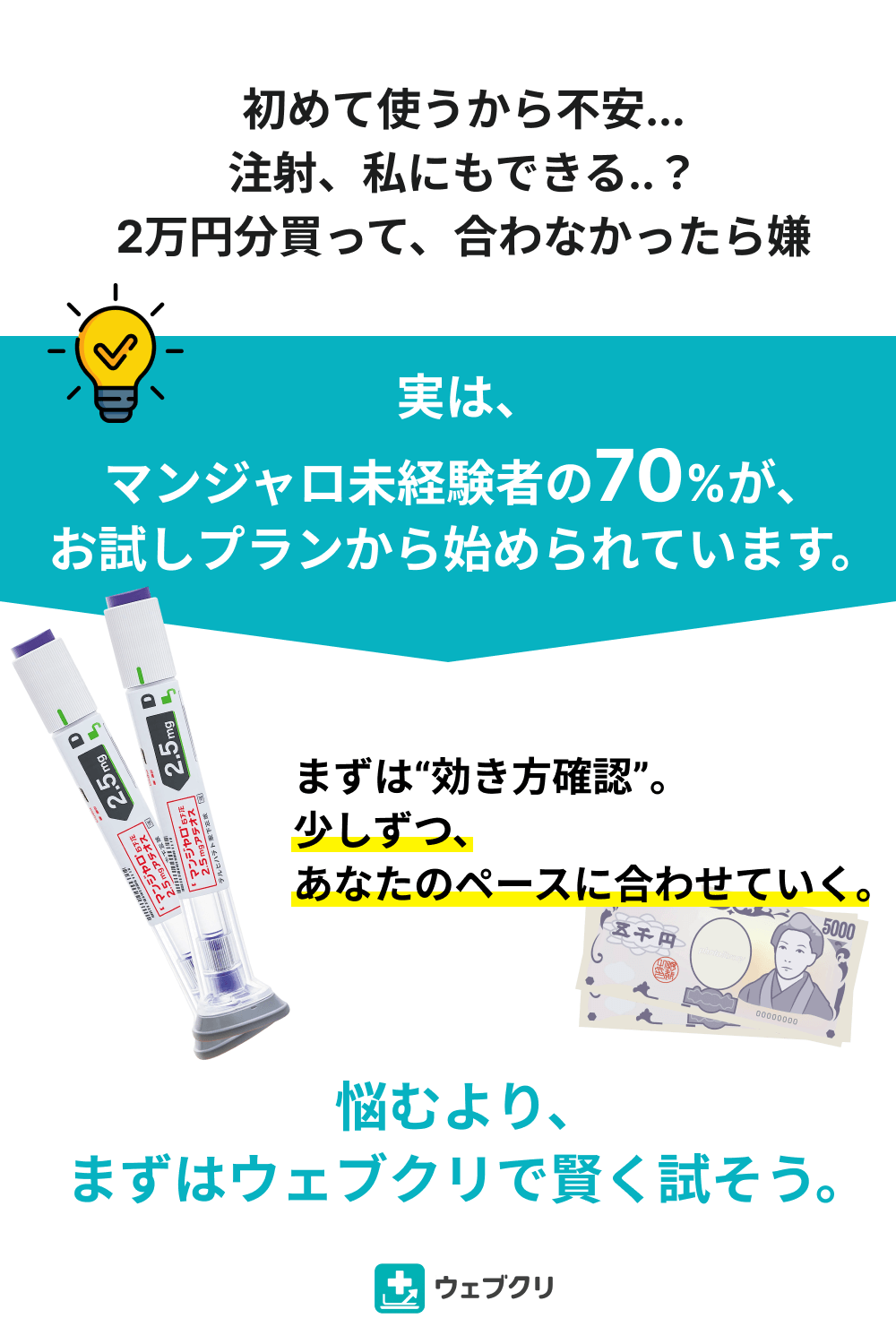 GLP-1 メディカルダイエット × 選べる美容内服薬セット 診察チケット