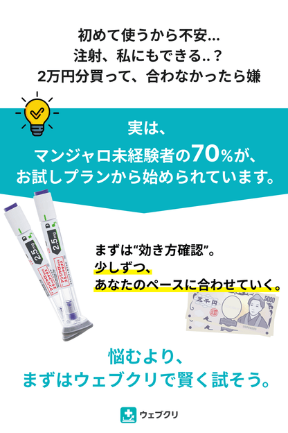 GLP-1 メディカルダイエット × 選べる美容内服薬セット 診察チケット