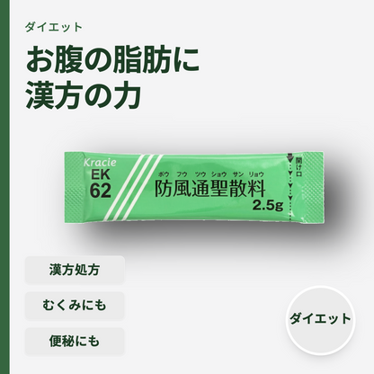 防風通聖散