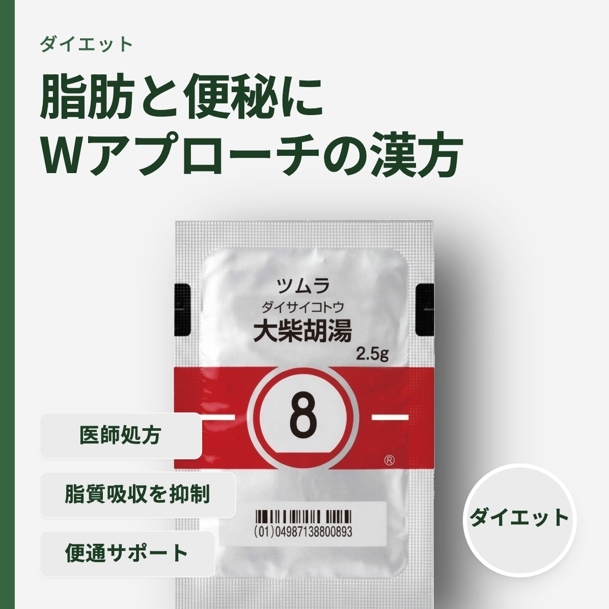 大柴胡湯