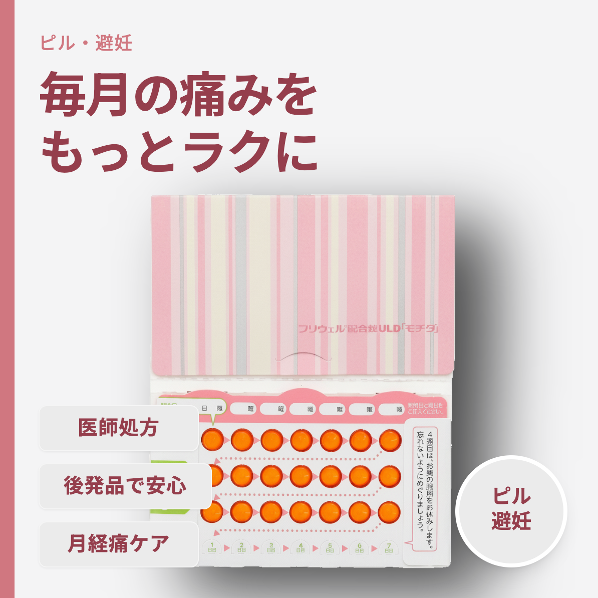 フリウェル