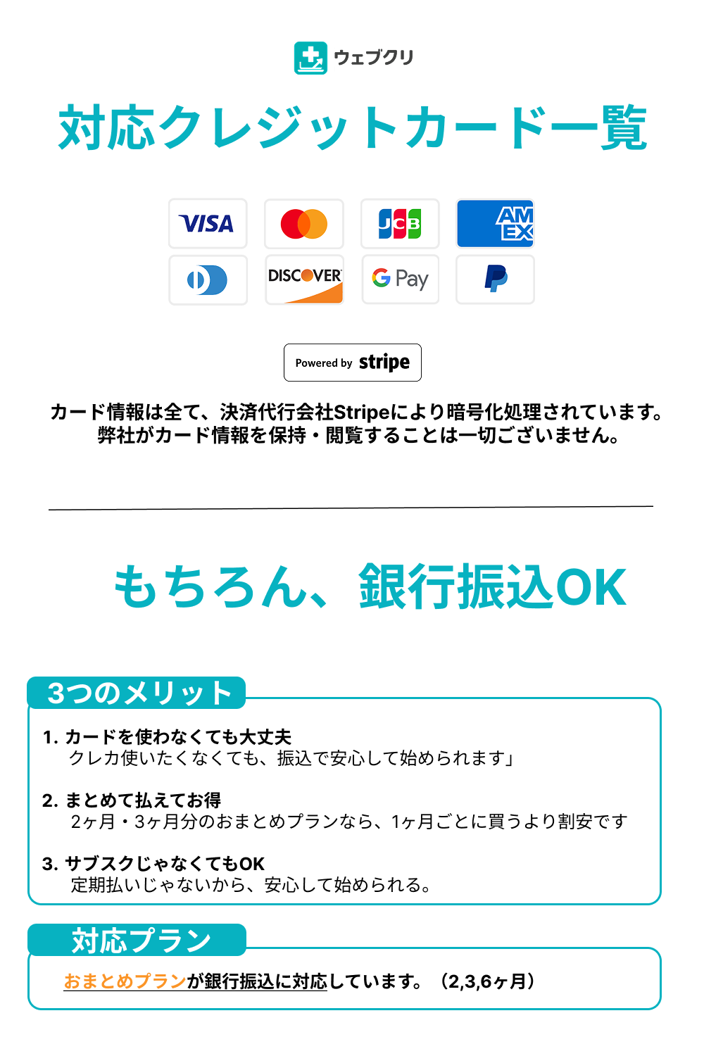 GLP-1 メディカルダイエット × 選べる美容内服薬セット 診察チケット