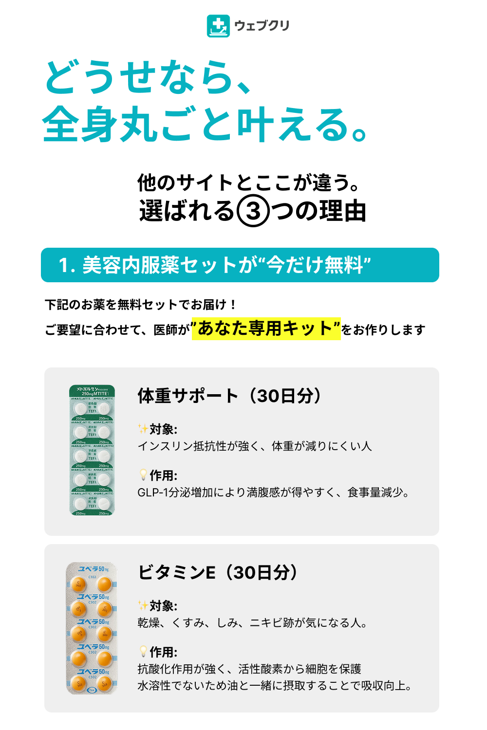 GLP-1 醫學飲食 x 可選美容藥品套裝諮詢券