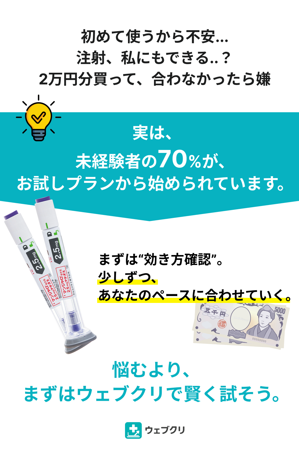 GLP-1 醫學飲食 x 可選美容藥品套裝諮詢券