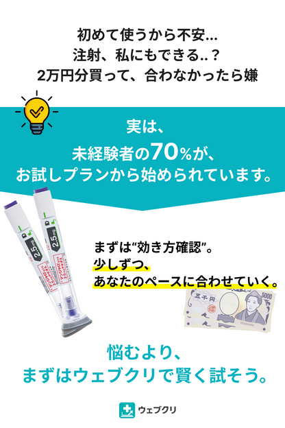 GLP-1 醫學飲食 x 可選美容藥品套裝諮詢券