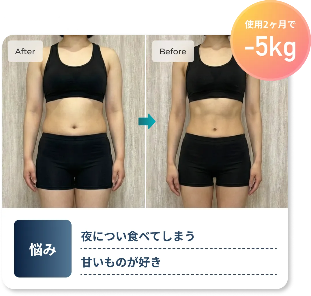 使用2ヶ月で -5kg Before/After