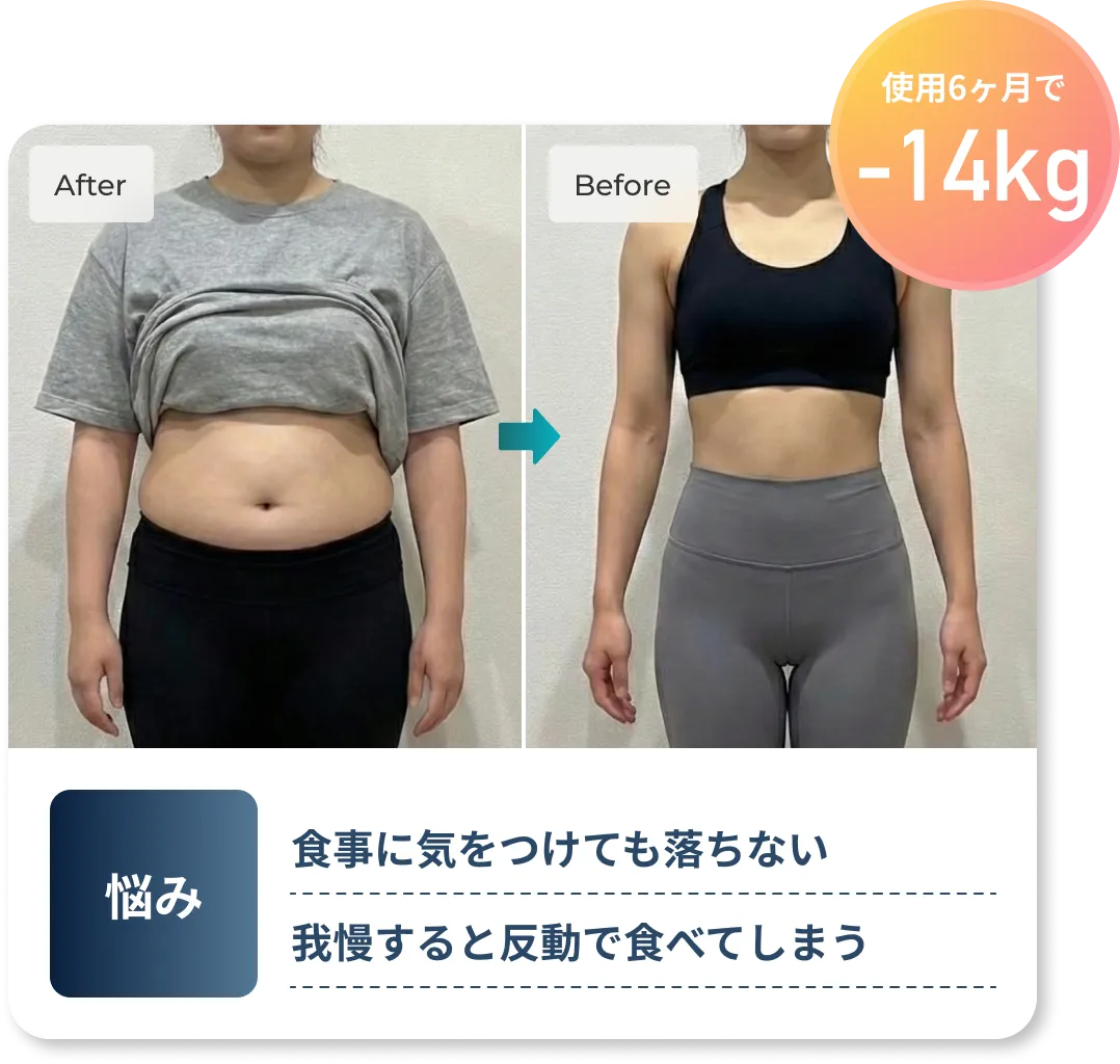 使用6ヶ月で -14kg Before/After